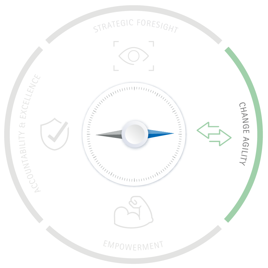Change-Agility_EN