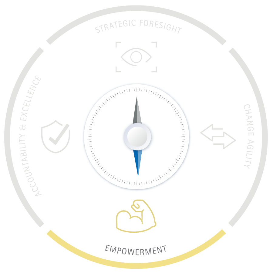 Empowerment_EN